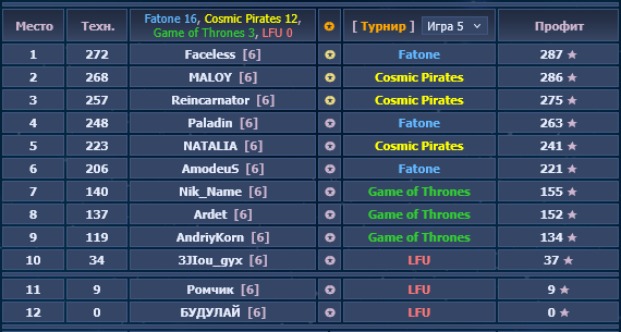 Screenshot 2025-03-05 at 22-07-55 XGame 2.13.1 - test.png